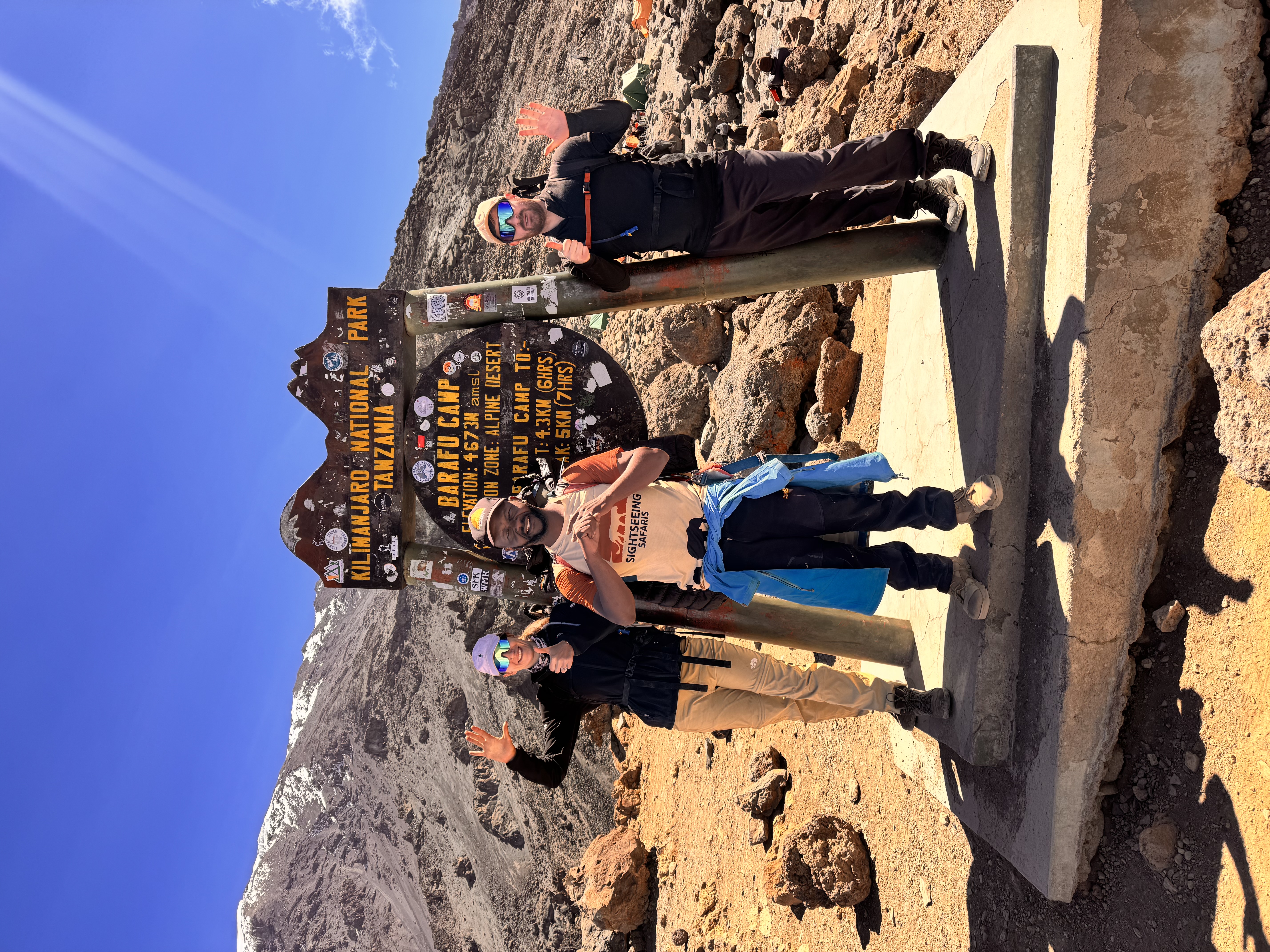 6-Day Machame Route