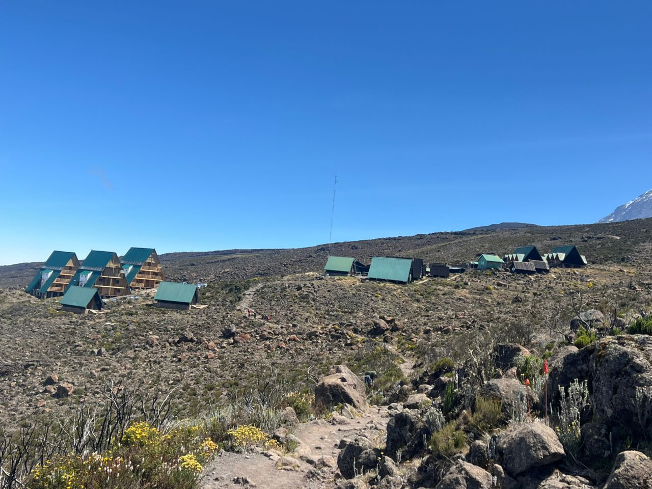 5-Day Marangu Route